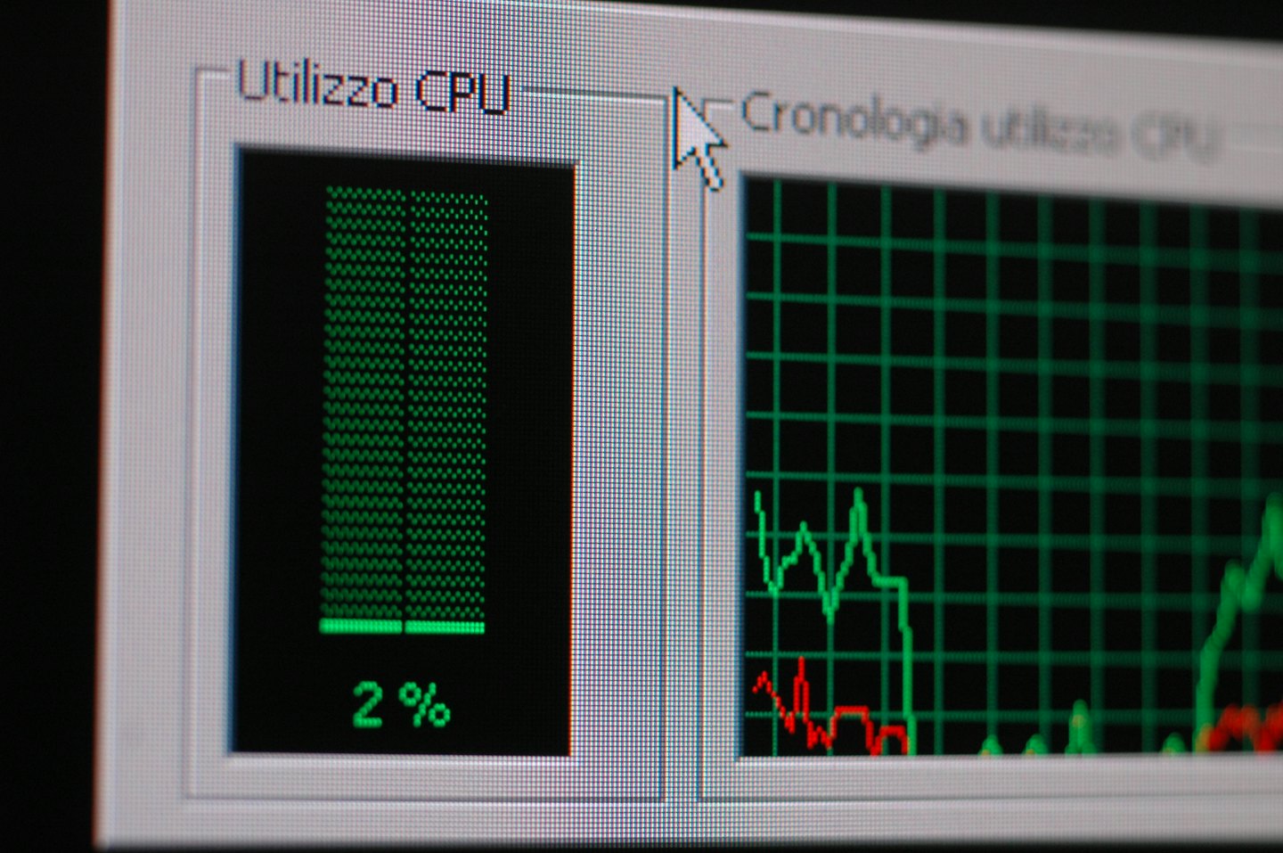 Monitor del computer che mostra le prestazioni del sistema e l'utilizzo della CPU.